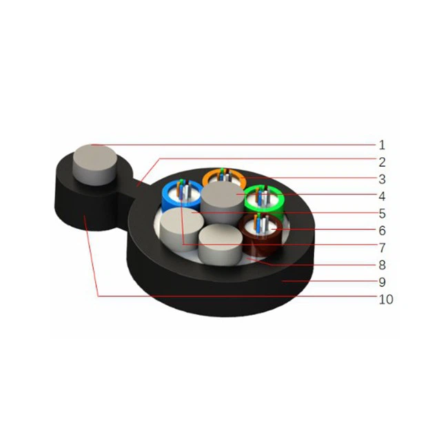 fttx design services